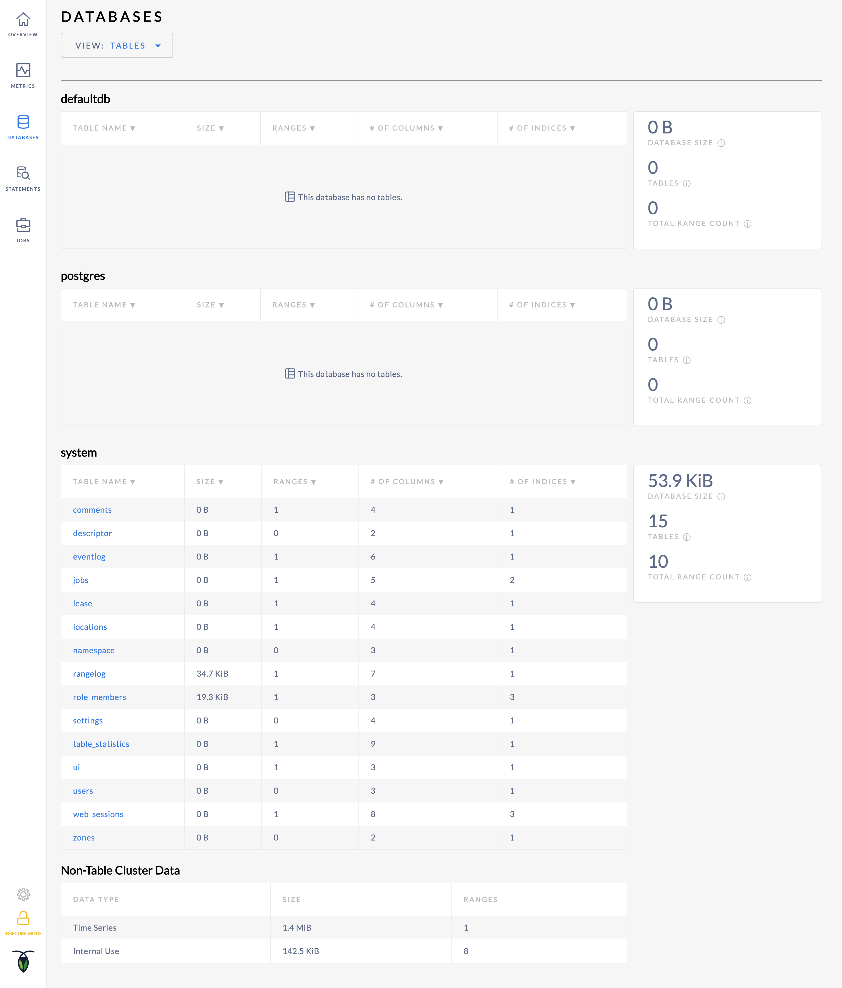 CockroachDB Admin UI Database Tables View